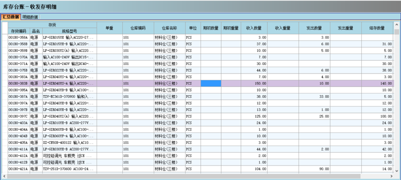 什么是采购物流？它如何影响企业的运营效率和成本控制？今天我们通过访谈的形式，深入探讨这些问题。