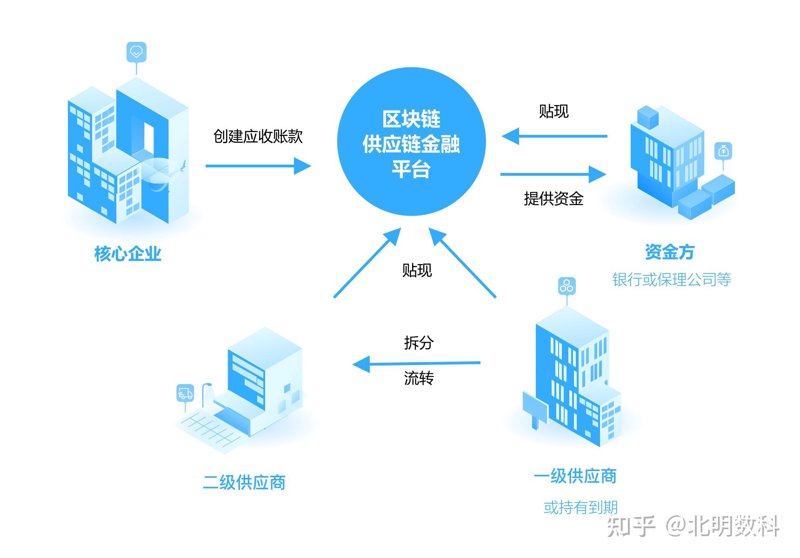 在现代商业中，采购物流的概念越来越受到重视。今天我们就来聊聊这个关键环节。