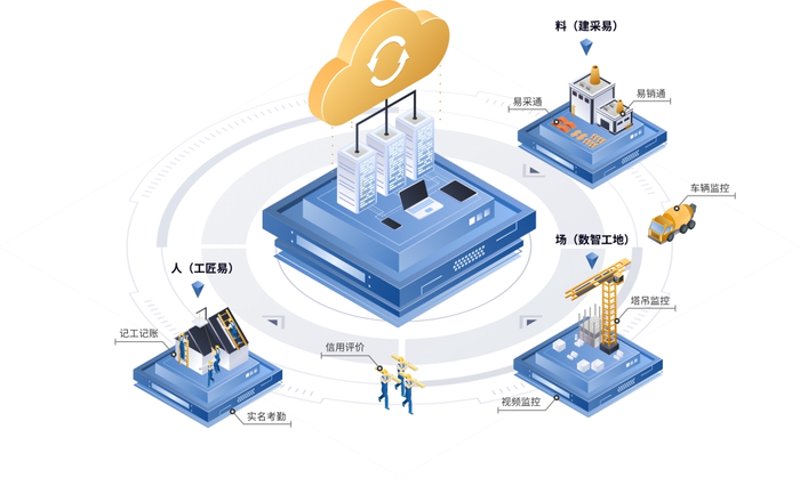 什么是采购物流？它在供应链中扮演什么角色？